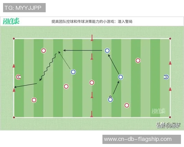 足球传球大师的技巧与战术解析助你提升球场表现与团队配合能力